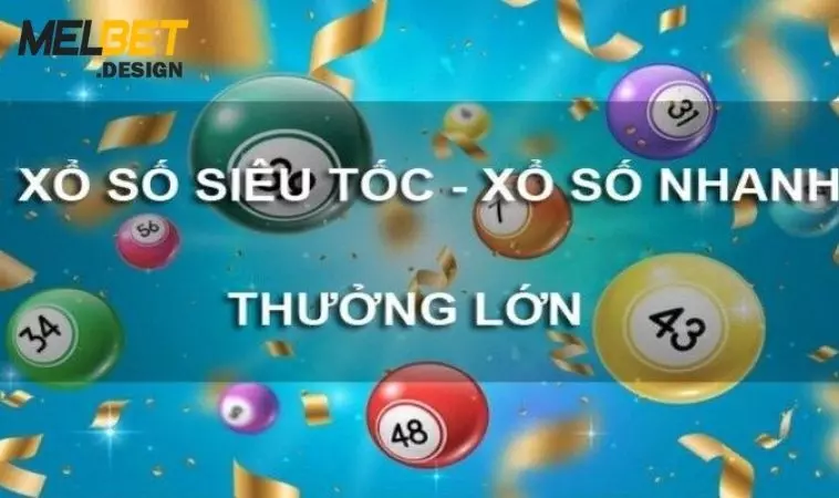 Các loại hình xổ số siêu tốc trên MELBET 